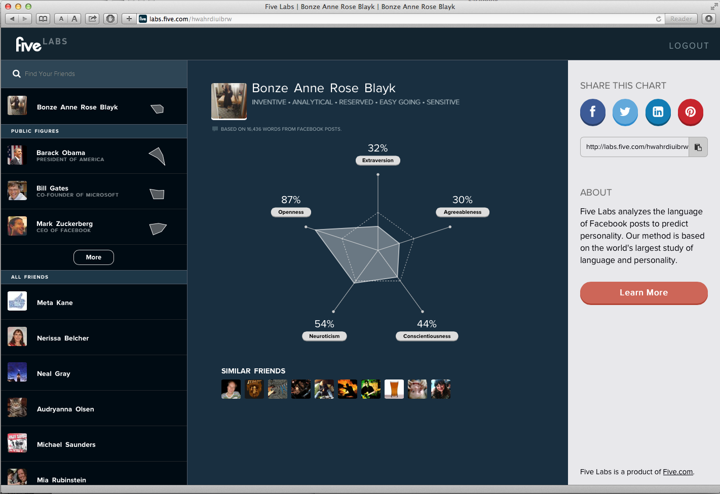 ./ annerose - AnneRose Blayk wills that Lenora Quvus should expose her to a broader range of experience - 'BARB - Big Five test results with graphic - Openness to Experience - RHOMBOID - Screen Shot 2014-06-11 at 6.29.07 AM'.png